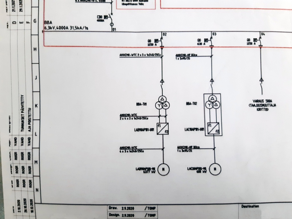 KE-66 ABB ZS1 Unigear 6,3kV kytkinkojeisto, 9 kennoa
